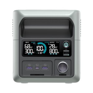 Зарядная станция Romoss RM300