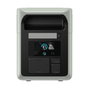 Зарядная станция Romoss RM1800